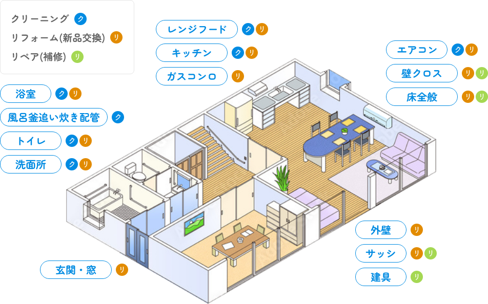 サービス紹介